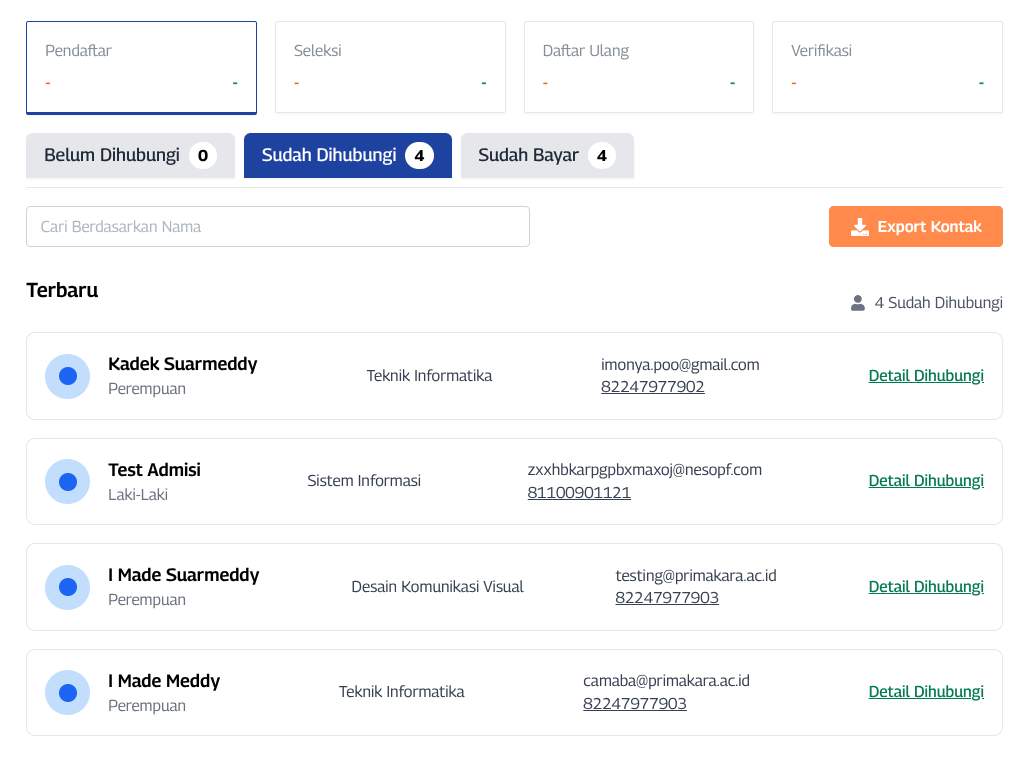 List Sudah Dihubungi
